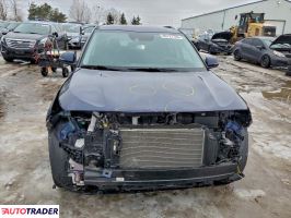 Kia Pozostałe 2024 2