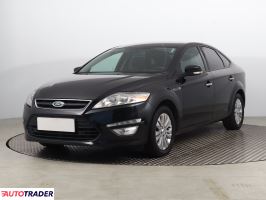 Ford Mondeo 2014 2.0 138 KM