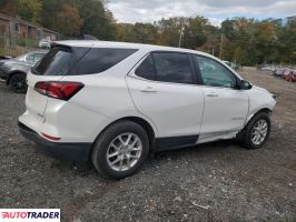 Chevrolet Equinox 2024 1