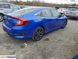 Honda Civic 2021 2
