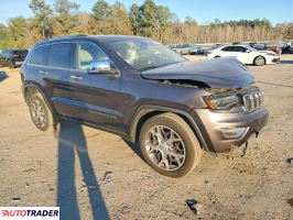 Jeep Grand Cherokee 2021 3