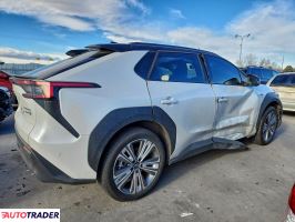 Subaru Pozostałe 2024