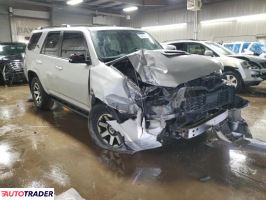 Toyota Pozostałe 2021 4