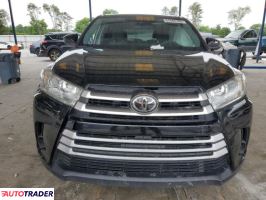 Toyota Highlander 2019 2