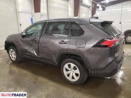 Toyota Pozostałe 2024 2