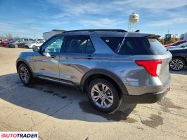 Ford Explorer 2024 2