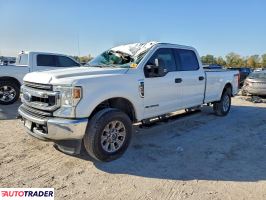 Ford Pozostałe - zobacz ofertę