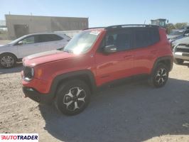 Jeep Renegade 2020 1