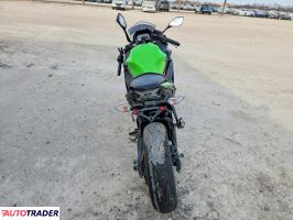 Kawasaki Pozostałe 2022