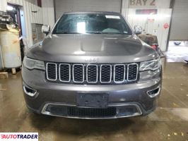 Jeep Grand Cherokee 2020 3