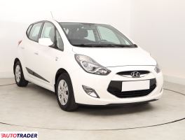 Hyundai ix20 - zobacz ofertę