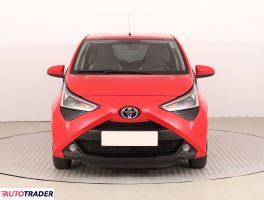 Toyota Aygo 2019 1.0 71 KM