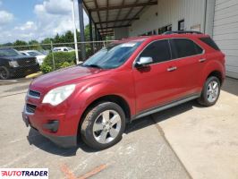 Chevrolet Equinox 2024 2