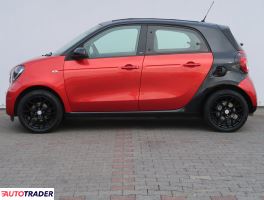 Smart ForFour 2015 1.0 69 KM