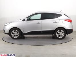 Hyundai ix35 2011 1.6 132 KM