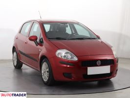 Fiat Grande Punto - zobacz ofertę