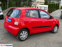 Kia Picanto 2006 1 61 KM Kia Picanto 2006 1 61 KM