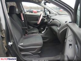 Chevrolet Trax 2020 1