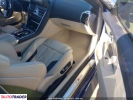 BMW Pozostałe 2020 4 BMW Pozostałe 2020 4