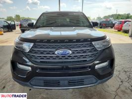 Ford Explorer 2022 2 Ford Explorer 2022 2