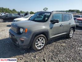 Jeep Renegade 2020 2