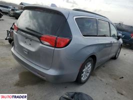 Chrysler Voyager 2020 3