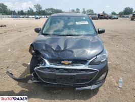 Chevrolet Spark 2021 1 Chevrolet Spark 2021 1
