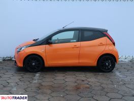 Toyota Aygo 2019 1.0 71 KM