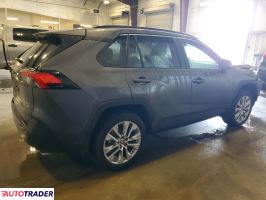 Toyota Pozostałe 2023 2