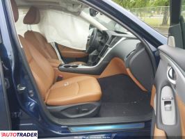 Infiniti Q50 2024 3 Infiniti Q50 2024 3
