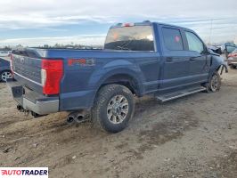 Ford Pozostałe 2020 6