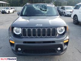 Jeep Renegade 2020 2