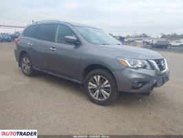 Nissan Pathfinder - zobacz ofertę