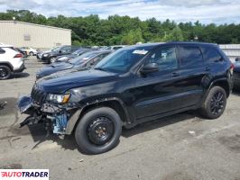 Jeep Grand Cherokee 2019 3 Jeep Grand Cherokee 2019 3