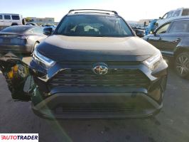 Toyota Pozostałe 2025 2