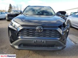 Toyota Pozostałe 2024 2