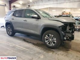 Chevrolet Equinox 2025 1 Chevrolet Equinox 2025 1