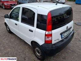 Fiat Panda 2012 1.2 69 KM