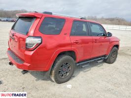 Toyota Pozostałe 2022 4