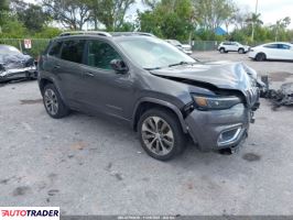 Jeep Cherokee - zobacz ofertę