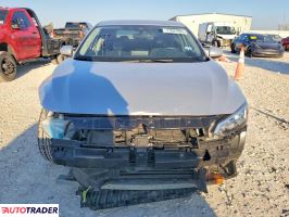 Nissan Sentra 2021 2