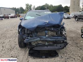 Subaru Pozostałe 2021 2 Subaru Pozostałe 2021 2
