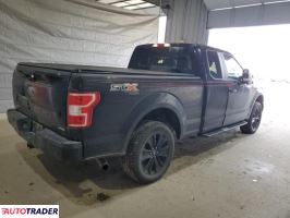 Ford Pozostałe 2020 3 Ford Pozostałe 2020 3