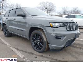 Jeep Grand Cherokee - zobacz ofertę