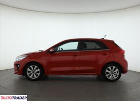 Kia Rio 2021 1.2 83 KM Kia Rio 2021 1.2 83 KM