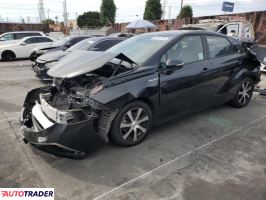 Toyota Pozostałe 2019 Toyota Pozostałe 2019