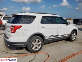Ford Explorer 2019 2 Ford Explorer 2019 2