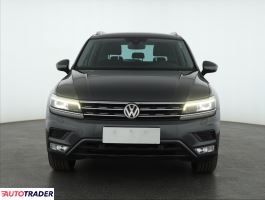 Volkswagen Tiguan 2016 2.0 177 KM Volkswagen Tiguan 2016 2.0 177 KM