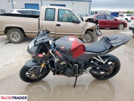 Honda CBR 2023 Honda CBR 2023