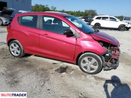 Chevrolet Spark 2020 1 Chevrolet Spark 2020 1